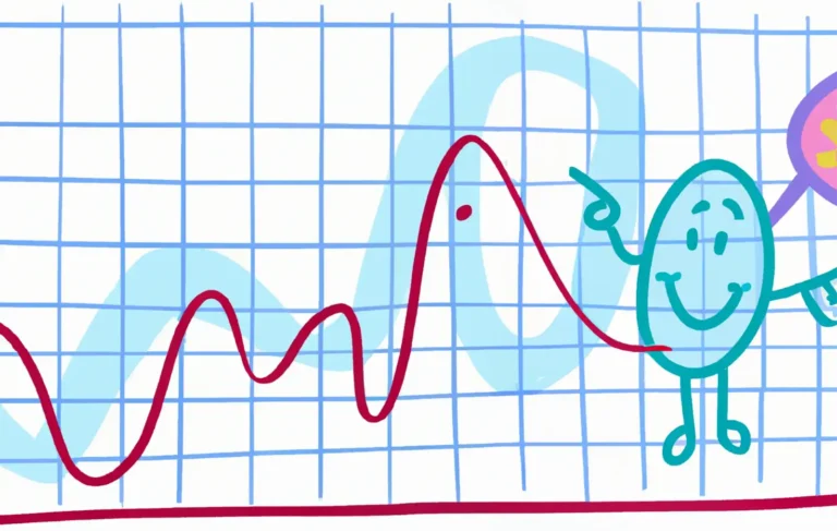 Score Charts for Data Assessment