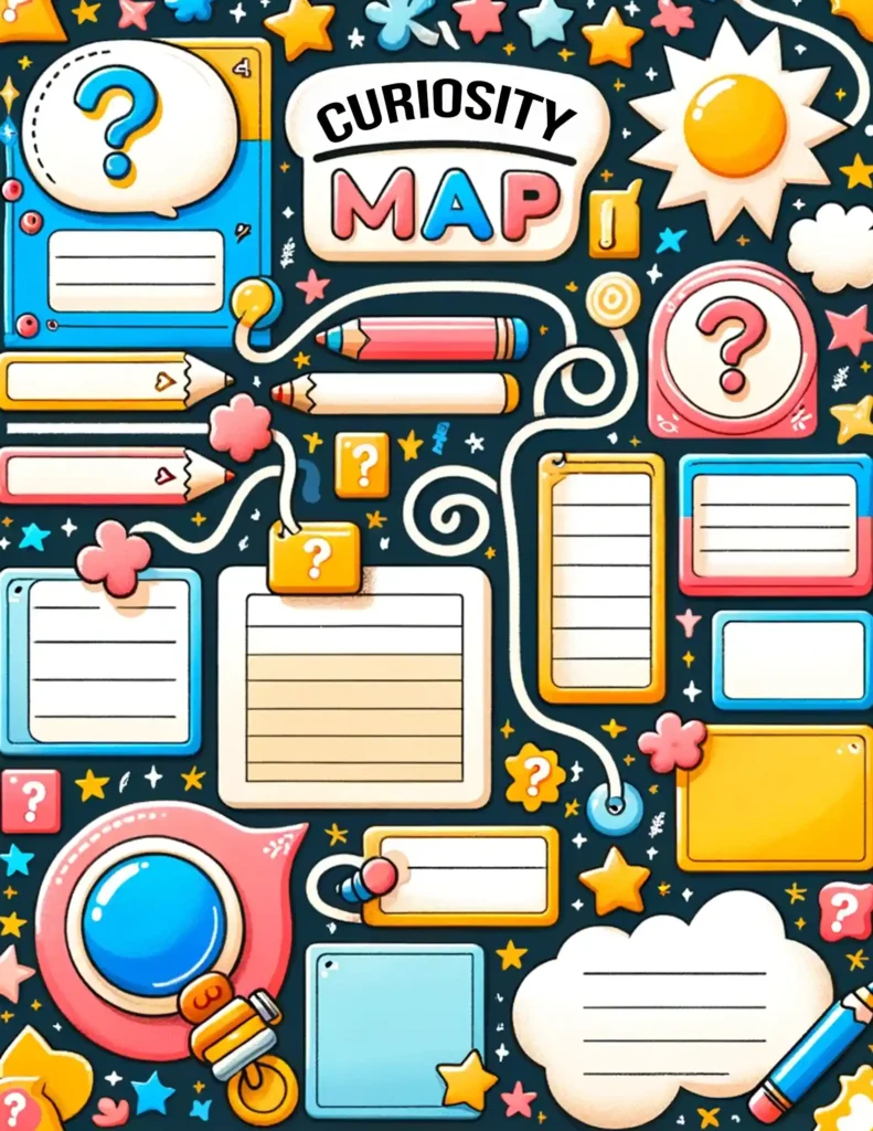 Curiosity Map Template