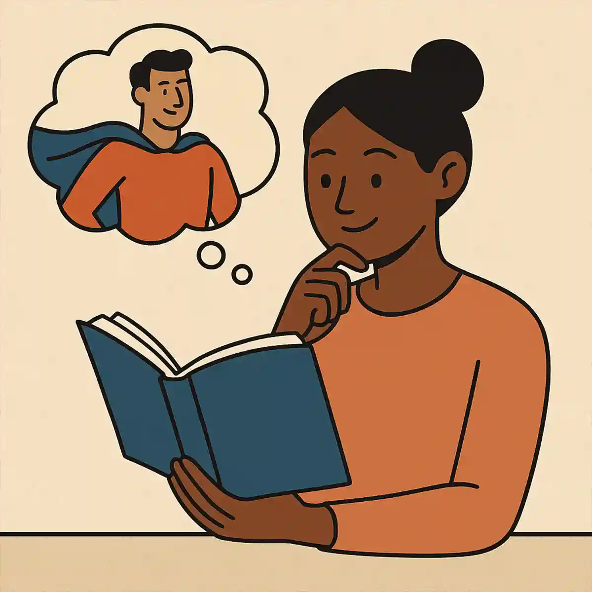 learning about character